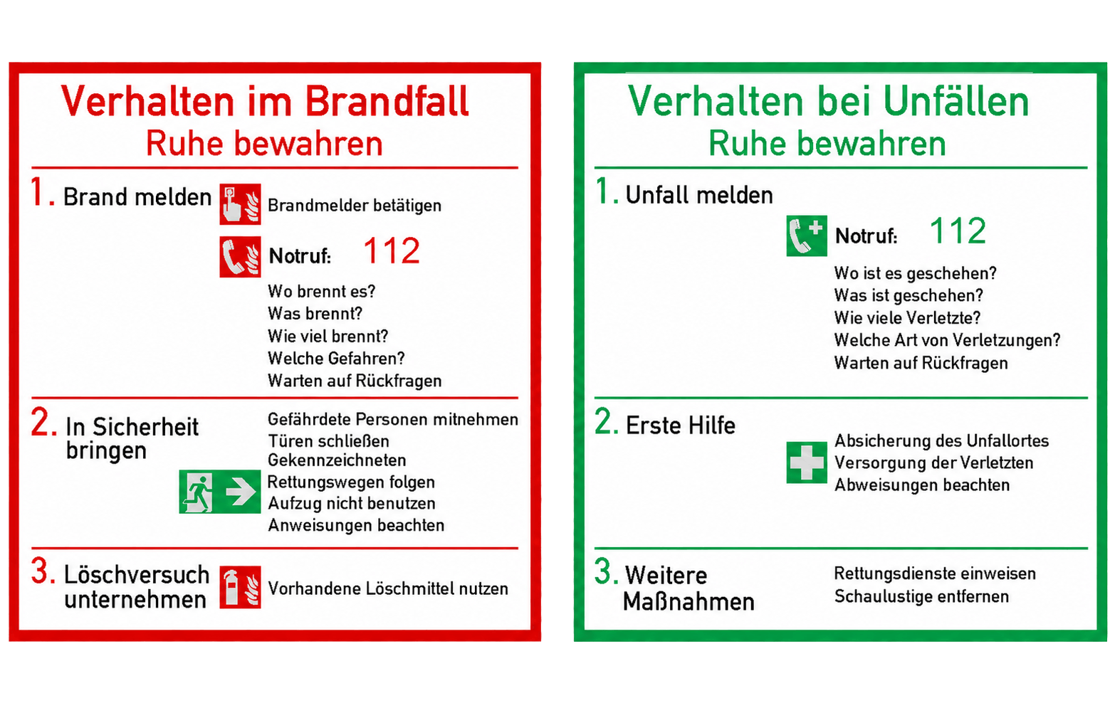 Brandschutzordnung Teil A, B und C